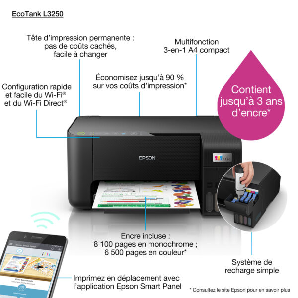 EPSON EcoTank L3250 MFP 3en1 Wifi Couleur A4 33 B&WPPM 15PPMCOL 33 12M – Image 5