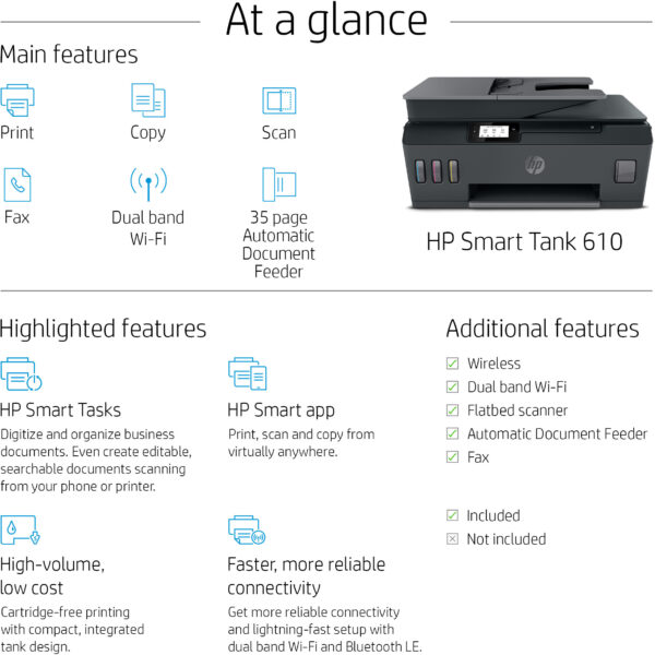 HP Smart Tank 615 Couleur Multi fonction 3 en 1A4 Wifi PPM B&W 11 PPM Col 5 12M – Image 6